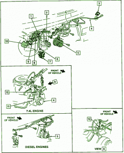 1991 GMC Van Fuse Box Diagram