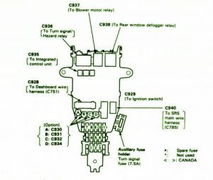 1991 Honda Accord EX Coupe MT-5 Fuse Box Diagram