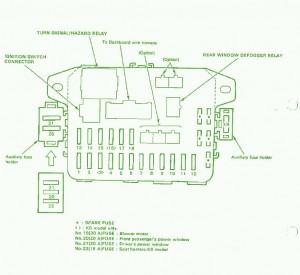 1991 Honda Civic DX Auxiliary Fuse Box Diagram