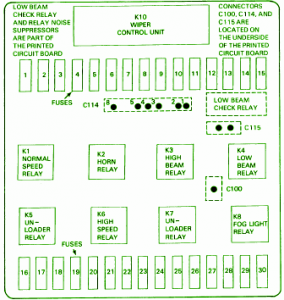 1992 BMW 325i Convertible Power Distribution Fuse Box Diagram