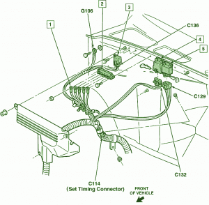 1992 Chevy Silverado 1500 Front Engine Fuse Box Diagram