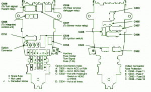 1992 Honda Accord Fuse Box Diagram