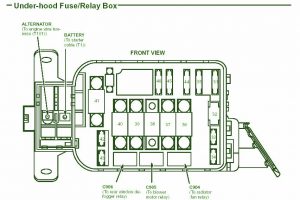 1992 Honda Civic 1600 Fuse Box Diagram