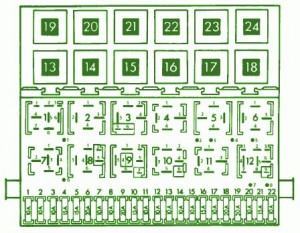 1992 Volkswagen Golf Hatchback Fuel Pump Fuse Box Diagram