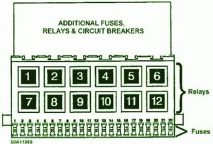 1992 Volkswagen Passat Relay Fuse Box Diagram