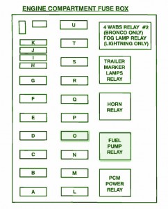 1993 Ford F350 Engine Compartment FUse Box Diagram