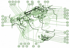 1993 Toyota Previa Fuse Box Diagram