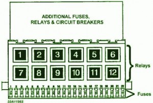 1993 VW Passat Fuse Box Diagram