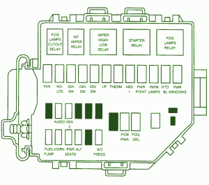 1994-1998 Ford Mustang Battery Junction Fuse Box Diagram