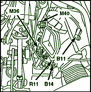 1994 BMW 5 Series Blower Motor Fuse Box Diagram