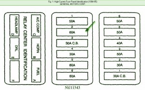 1994 Cadillac Deville Fuse Box Diagram