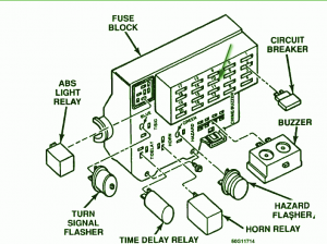 1994 Dodge Dakota Hazard Flasher Fuse Box Diagram