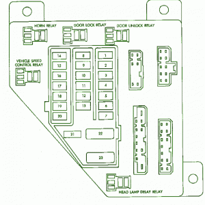 1994 Dodge Eagle Fuse Box Diagram