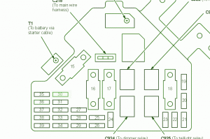 1994 Honda Accord Vigor Battery Fuse Box Diagram