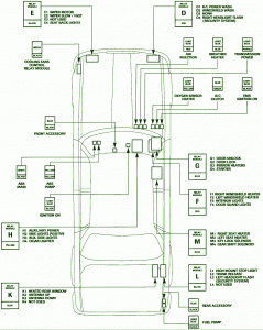 1994 Jaguar XJ6 Fuse Box Diagram