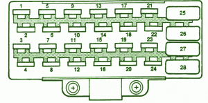 1994 Jeep ZJ Fuse Box Diagram