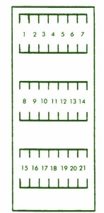 1994 Nissan Maxim Dashboard Fuse Box Diagram