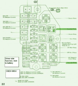 1994 Toyota Supra Sport Fuse Box Diagram