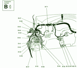 1995 Dodge SRT Viper  Left The Dash Fuse Box Diagram