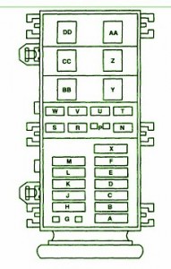 1995 Ford Windstar GL-3.8 Mini Fuse Box Diagram