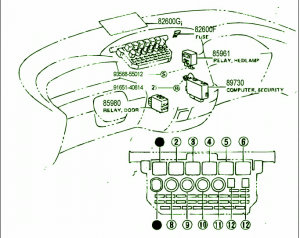 1995 Toyota Previa Pin Fuse Box Diagram