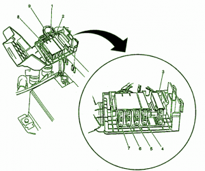 1996 Cadillac Catera Under Hood Fuse Box Diagram