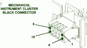 1996 Dodge Vision Cluster Fuse Box Diagram