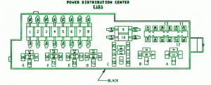 1996 Jeep Wrangler Power Distribution Center Fuse Box Diagram