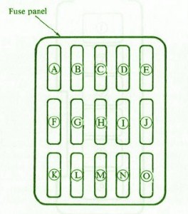 1996 Mazda RX-7 Sport Sedan Fuse Box Diagram