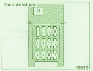 1996 Toyota Corolla Under The Dash Fuse Box Diagram