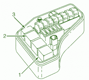 1996 Volvo V70 Engine Compartment Fuse Box Diagram