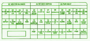 1997 Cadillac Catera Fuse Box Diagram