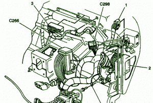 1997 Chevrolet Tahoe 5.7L Fuse Box Diagram