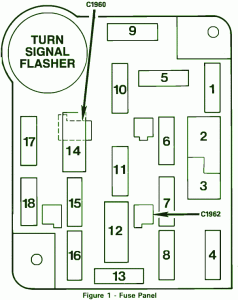 1997 Ford Aerostart XLT Fuse Box Diagram