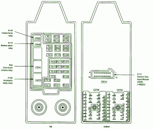 1997 Ford F250 Central Junction Fuse Box Diagram