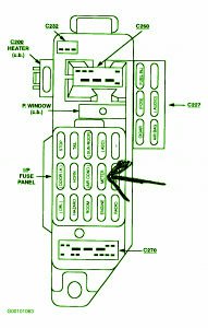 1997 Ford Station Wagon Fuse Box Diagram