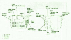 1997 Honda Civic Fuse Box Diagram