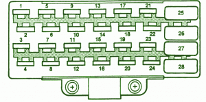 1997 Jeep ZJ Battery Fuse Box Diagram