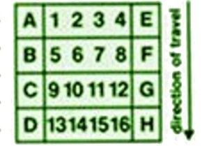 1997 Mercy G Class Simple Fuse Box Diagram