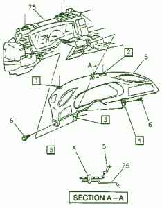 1997 Pontiac Firebird Instrument Panel Fuse Box Diagram