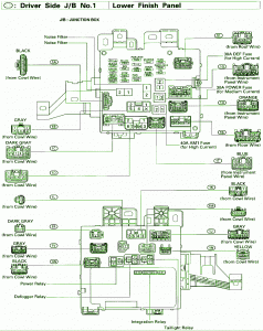 1997 Toyota Sienna Junction Fuse Box Diagram