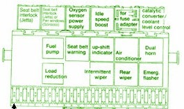 1997 VW Rabbit Primary Fuse Box Diagram