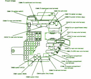 1998 Acura Legend Dash Fuse Box Diagram