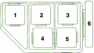1998 BMW 323i Fuse Box Diagram
