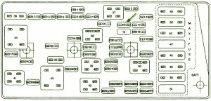 1998 Chevrolet Corvette Coupe Fuse Box Diagram