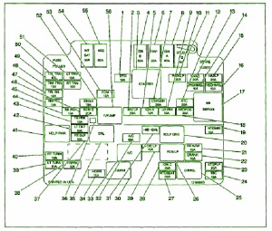 1998 Chevrolet Geo Metro Fuse Box Diagram