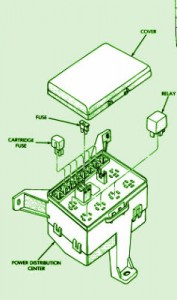 1998 Dodge Dakota Distribution Fuse Box Diagram