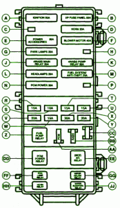 1998 Ford Ranger Main Fuse Box Diagram