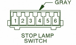 1998 Jeep CHEROKEE Fuse Box Diagram