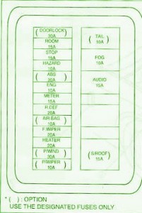 1998 Kia Mentor Fuse Box Diagram